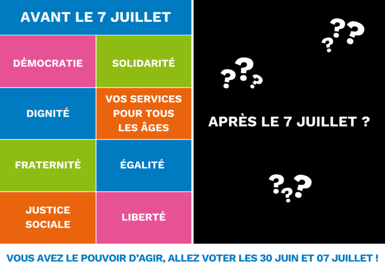 Lire la suite à propos de l’article Mobilisation Fédérale – Elections législatives