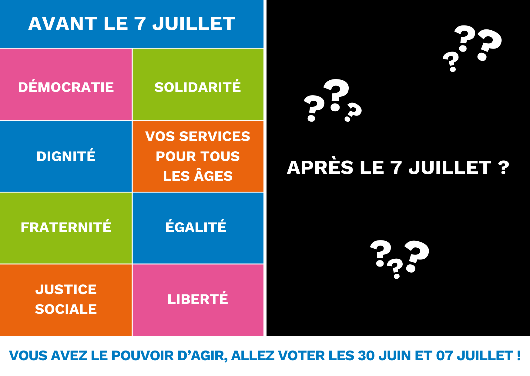 You are currently viewing Mobilisation Fédérale – Elections législatives